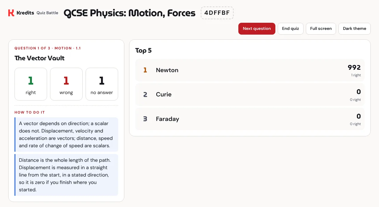 Quiz Battle board after a question: 1 right, 1 wrong, 1 no answer, two hints explaining vectors and scalars, and the top five
